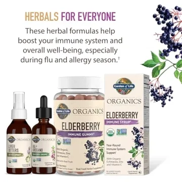 Organic Oil of Oregano Seasonal Drops for Immune Support