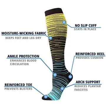 Double Couple 5 Pairs Wide Calf Compression Socks for Men Women Extra Plus Size Knee High Support 20-30