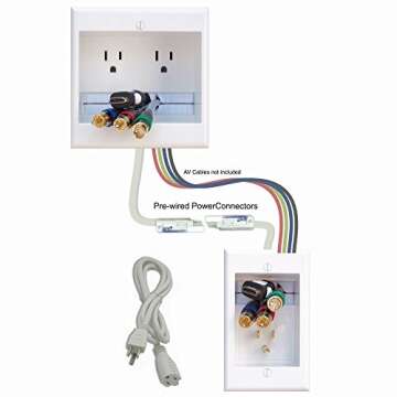 PowerBridge TWO-CK Dual Outlet TV Cord Hider for Wall Mounted TV’s - Recessed In-Wall Cable hider System for Power & Low Voltage - Matches Existing Outlets - Hide Wires With this Easy DIY Install Kit