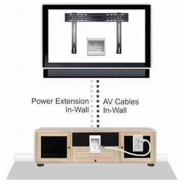 PowerBridge TWO-CK Dual Outlet TV Cord Hider for Wall Mounted TV’s - Recessed In-Wall Cable hider System for Power & Low Voltage - Matches Existing Outlets - Hide Wires With this Easy DIY Install Kit