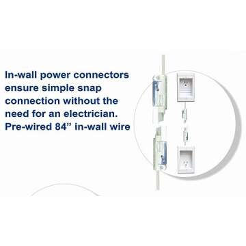 PowerBridge TWO-CK Dual Outlet TV Cord Hider for Wall Mounted TV’s - Recessed In-Wall Cable hider System for Power & Low Voltage - Matches Existing Outlets - Hide Wires With this Easy DIY Install Kit
