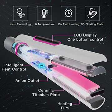 MSTECH Hair Straightener and Curler 2-in-1 Tool for All Hairstyles