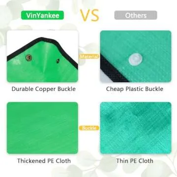 VinYankee Repotting Mat for Transplanting & Potting Soil Mess Control, 26.8" x 26.8" Waterproof Plant Potting Mat, Succulent Orchid Potting Tray for Plant Pots, Gardening Gifts Bonsai Tools