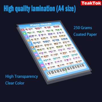 Piano Chord Chart Reference Guide for Beginners and Pros