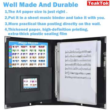 Piano Chord Chart Reference Guide for Beginners and Pros