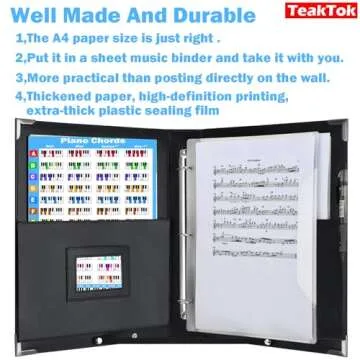 Piano Chord Chart Reference Guide for Beginners and Pros