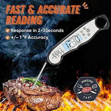 Instant Read Digital Meat Thermometer with Backlight