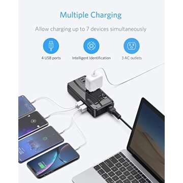 BESTEK 250W Power Converter 3-Outlet and 4-Port USB Travel Voltage Transformer 220V to 110V with Type G/D/M/AU/US Travel Plug Adapters