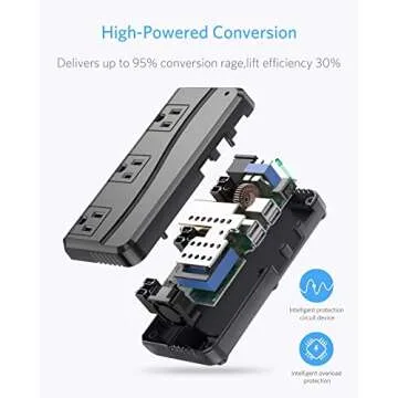 BESTEK 250W Power Converter 3-Outlet and 4-Port USB Travel Voltage Transformer 220V to 110V with Type G/D/M/AU/US Travel Plug Adapters