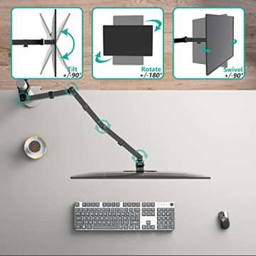 WALI Adjustable Monitor Arm for Ergonomic Workspace