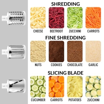 Zulay Kitchen Hand Crank Cheese Grater with 3 Blades