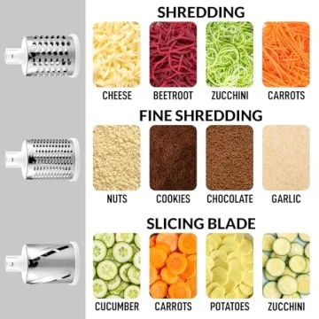 Zulay Kitchen Hand Crank Cheese Grater with 3 Blades