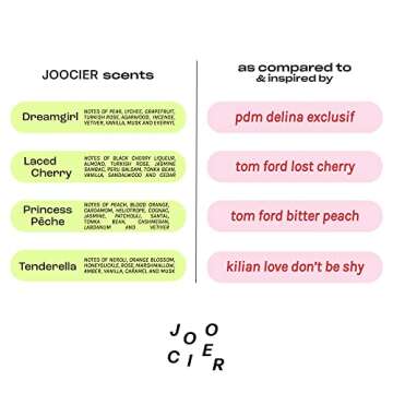 JOOCIER | Dreamgirl Candle- Pear, Lychee, Rose, Incense | Delina Exclusif Fragrance Inspired Candle 10 oz 70+ Hour Burn time Double Wick Luxury Home Fragrance Scented Candle Home décor Non Toxic