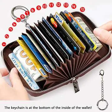 FurArt RFID Blocking Credit Card Wallet for All