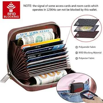 FurArt RFID Blocking Credit Card Wallet for All