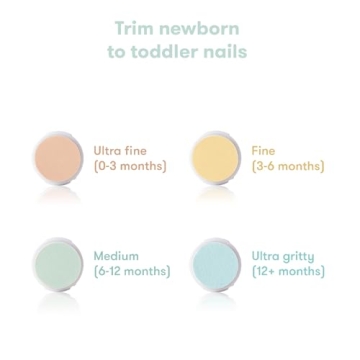 Frida Baby Electric Nail Trimmer, Safe & Easy Electric Nail File, Baby Nail Clipper & Nail Trimmer Kit for Newborn, Toddler, or Children Fingernails & Toenails, 4 Buffer Pads, LED Light, Storage Case