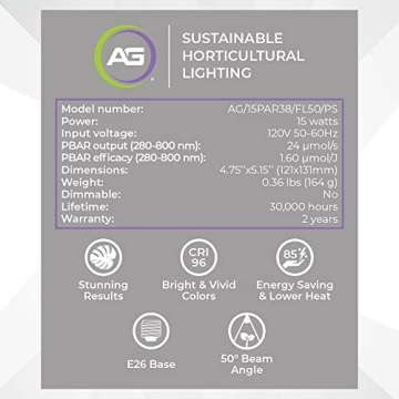 Active Grow 15W PAR38 LED Grow Light - Full Spectrum