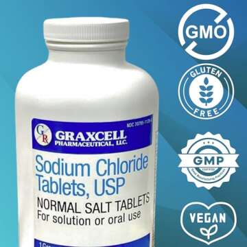 Sodium Chloride Tablets 1gm | Electrolyte Salt for POTS Syndrome and Dysautonomia Support | Rapid Rehydration| 15.4gr. | 300 Count | Made in The USA