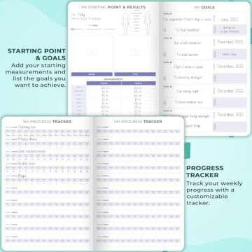 Clever Fox Fitness & Food Journal – Nutrition & Workout Planner for Women & Men – Diet & Gym Exercise Log Book with Calendars, Diet & Training Trackers - Undated, A5 Size, Hardcover (Turquoise)