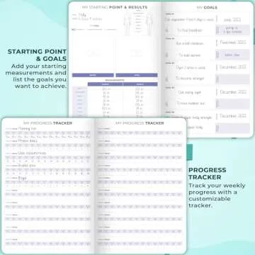 Clever Fox Fitness & Food Journal – Nutrition & Workout Planner for Women & Men – Diet & Gym Exercise Log Book with Calendars, Diet & Training Trackers - Undated, A5 Size, Hardcover (Turquoise)