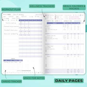 Clever Fox Fitness & Food Journal – Nutrition & Workout Planner for Women & Men – Diet & Gym Exercise Log Book with Calendars, Diet & Training Trackers - Undated, A5 Size, Hardcover (Turquoise)