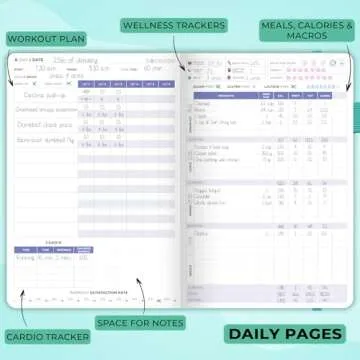 Clever Fox Fitness & Food Journal – Nutrition & Workout Planner for Women & Men – Diet & Gym Exercise Log Book with Calendars, Diet & Training Trackers - Undated, A5 Size, Hardcover (Turquoise)