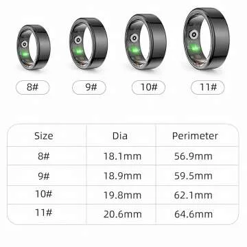 Smart Ring Tracker: Health, Heart Rate, Sleep Monitoring