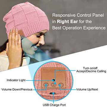 Bluetooth Beanie Headphones Hat Unique Tech Gifts Stocking Stuffer