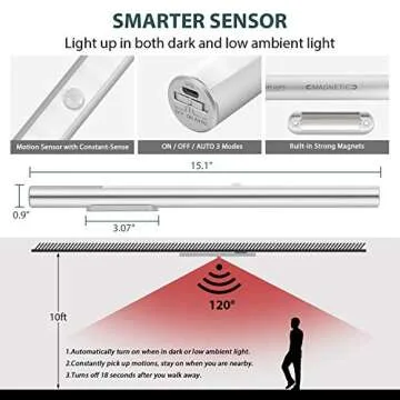 Alivation LED Under Cabinet Lighting Battery Operated Lights, T401 Closet Light Motion Activated, Rechargeable Large 4000 mah Build-in Battery Powered Lights, Under Counter Lights for Kitchen (2Pack)