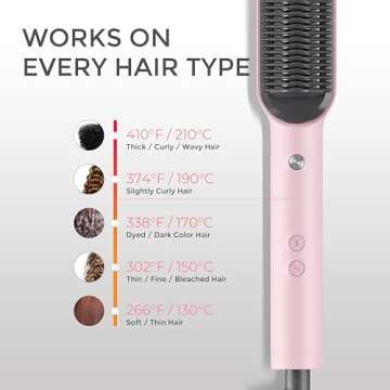 Tymo Ring Hair Straightener Brush for Effortless Styling