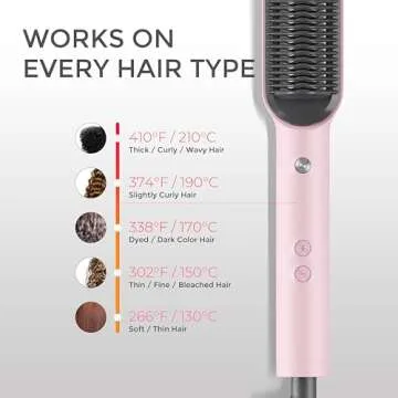 Tymo Ring Hair Straightener Brush for Effortless Styling