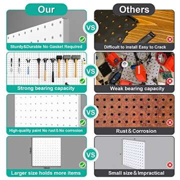 Hogurity Peg Board Metal Panels for Tool Storage and Organization