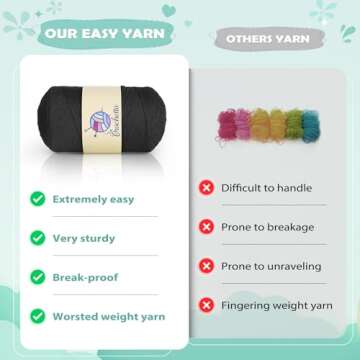 All-In-One Crochet Starter Kit for Beginners with Tutorials