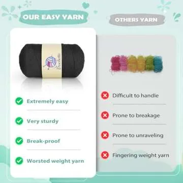 All-In-One Crochet Starter Kit for Beginners with Tutorials