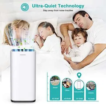 Kesnos 70 Pint Dehumidifiers for Spaces up to 4500 Sq Ft at Home and Basements PD253D,White