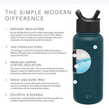 Simple Modern Kids Water Bottle with Straw Lid Vacuum Insulated Stainless Steel Metal Thermos Bottles | Reusable Leak Proof BPA-Free Flask for School | Summit Collection | 18oz, Riptide