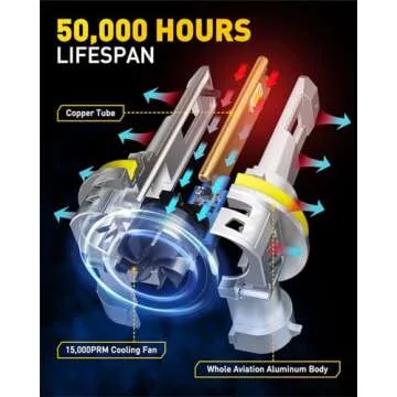 AUXITO H11L/H8/H9 LED Bulbs 30,000LM Bright White