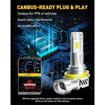AUXITO H11L/H8/H9 LED Bulbs 30,000LM Bright White