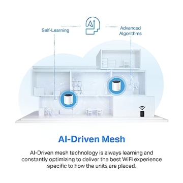 TP-Link Deco X55 Pro Mesh Wi-Fi 6 System for Homes