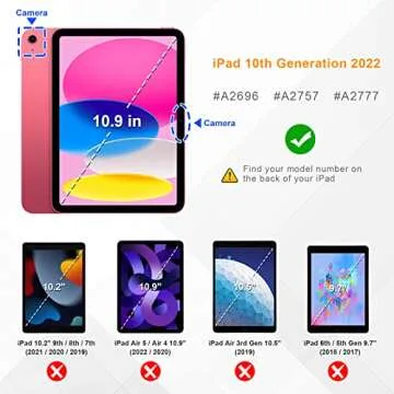 Fintie Hybrid Slim Case for iPad 10th Generation 10.9 Inch Tablet (2022 Model) - [Built-in Pencil Ho...