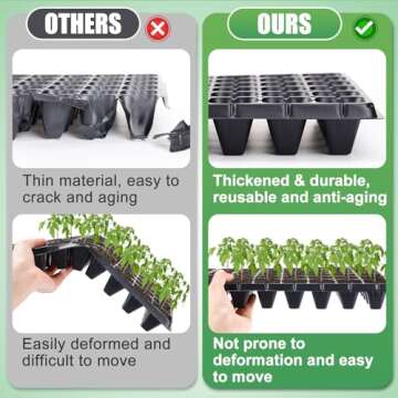 Apipi 10 Pcs 72 Cell Seed Starter Tray - Reusable Seed Growing Starting Tray Fits 1020 Trays, Thick ...