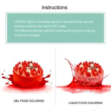 Vibrant Gel Food Coloring Set for Baking & DIY