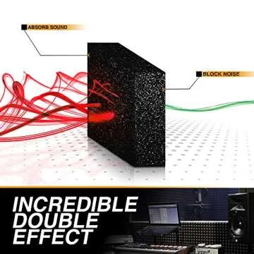 Quality Acoustic Foam Panels - 24 Pack 1x12x12 Inches