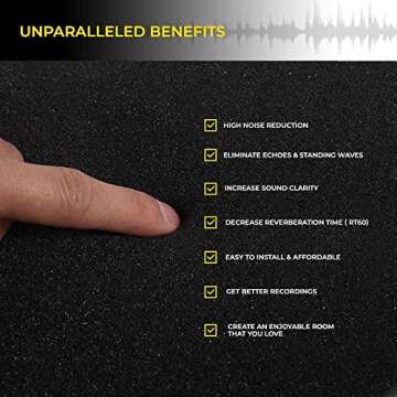 Quality Acoustic Foam Panels - 24 Pack 1x12x12 Inches