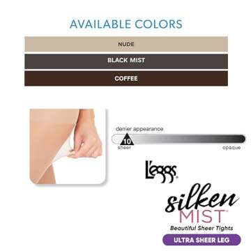 L'eggs Women's Silken Mist Control Top Panty Hose, Coffee 1-pack, Queen US