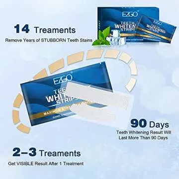 EZGO Teeth Whitening Strips for Fast and Safe Teeth Whitening