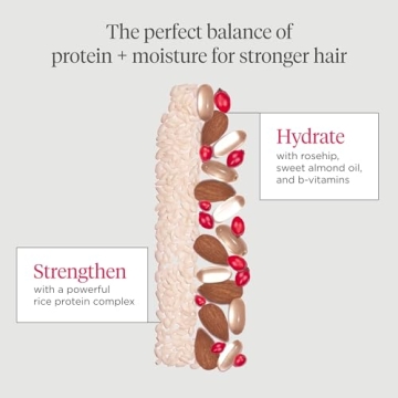 Revitalize Your Hair with Briogeo Don’t Despair, Repair!