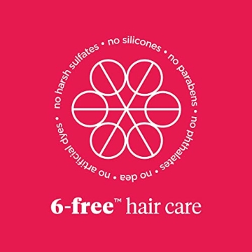 Revitalize Your Hair with Briogeo Don’t Despair, Repair!