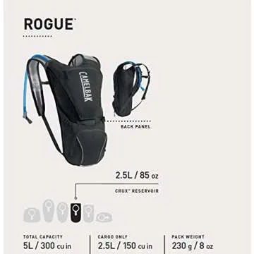 CamelBak Rogue Hydration Pack 85oz Black Graphite