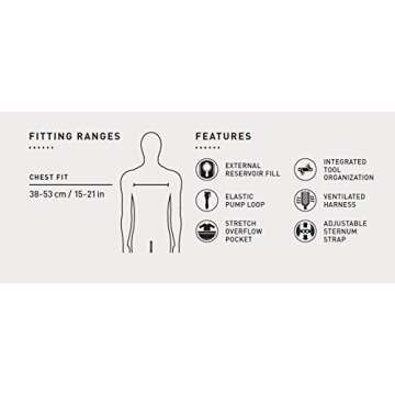 CamelBak Rogue Hydration Pack 85oz, Black/Graphite